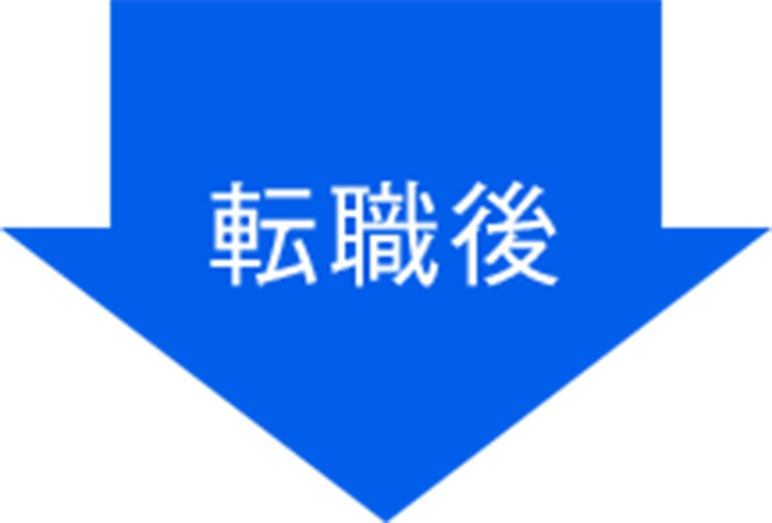転職後