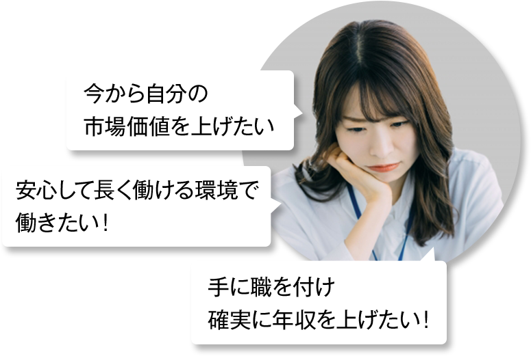 悩みの数々1