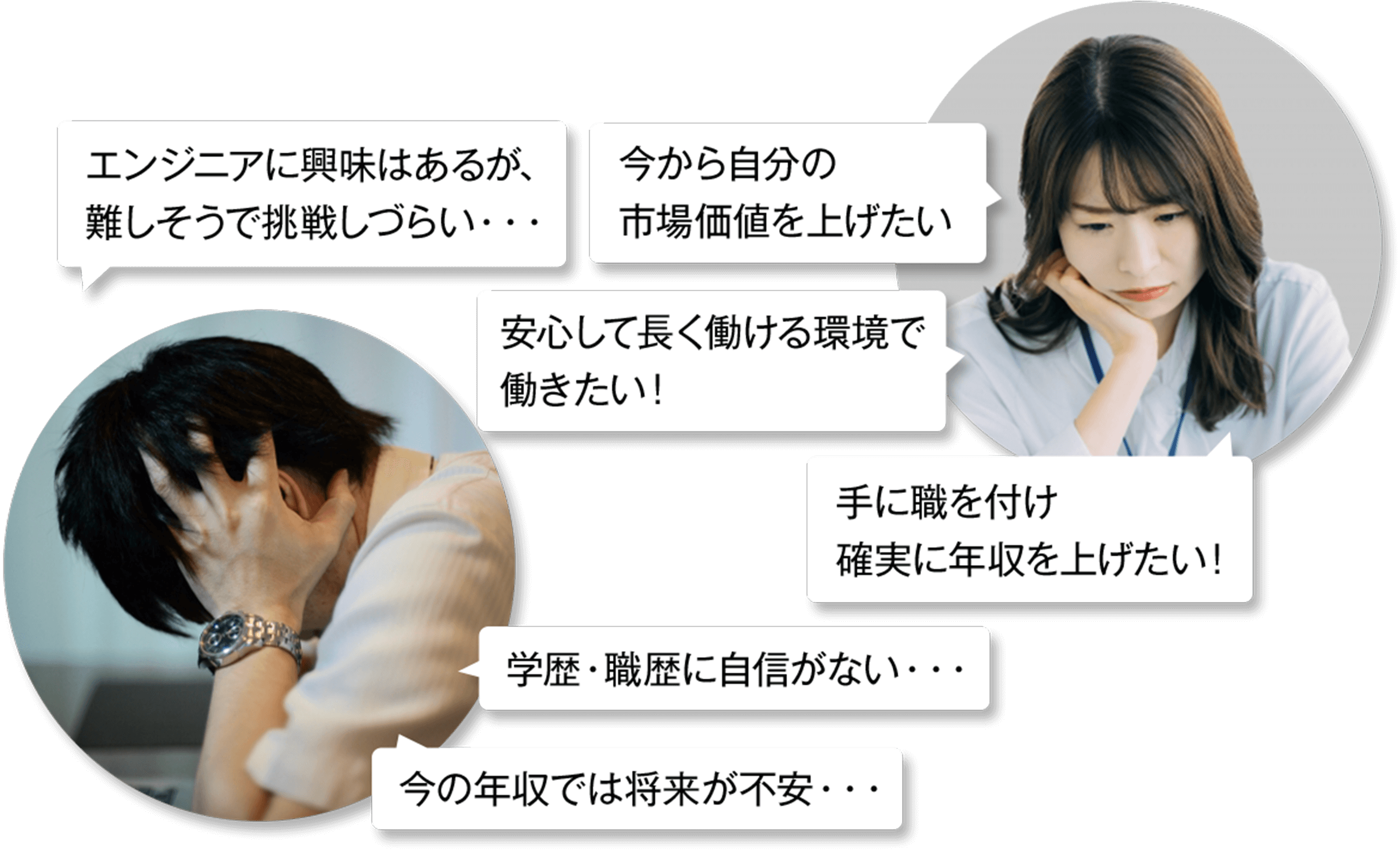 悩みの数々